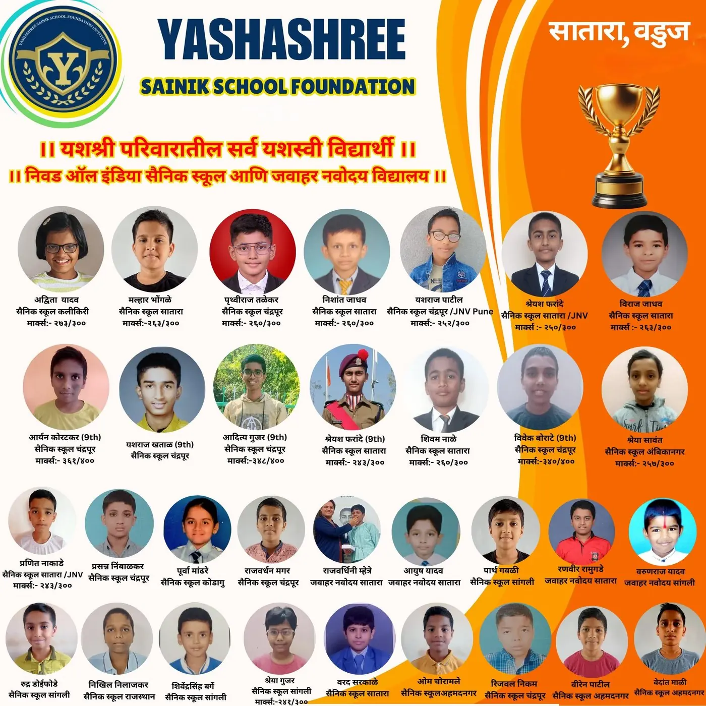 Poster of Yashashree Academy students selected in Sainik Schools and Navodaya